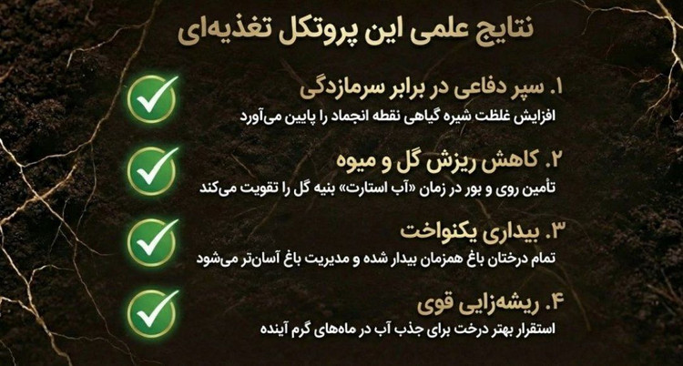 کروا ۲۵ کیلویnpks