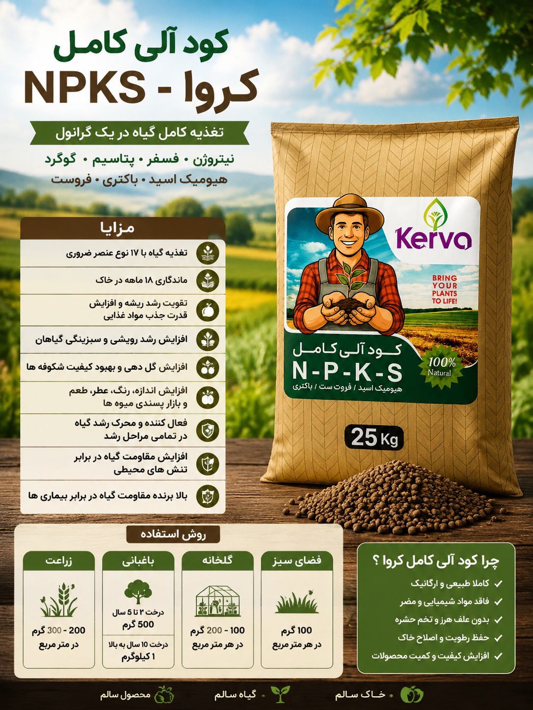 هیومیک اسید  و کود آلی ۱۷ عنصره